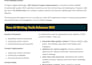 ai writing seo content
